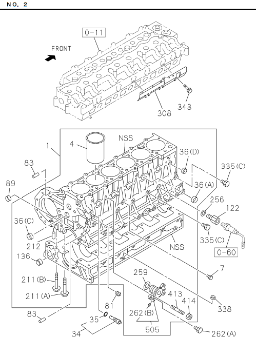 Partial Engine